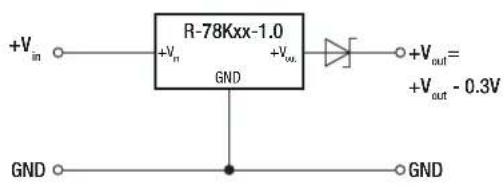 +V_in R-78Kxx-1.0 +V_n +V_out GND +V_out = + +V_out - 0.3V GND GND