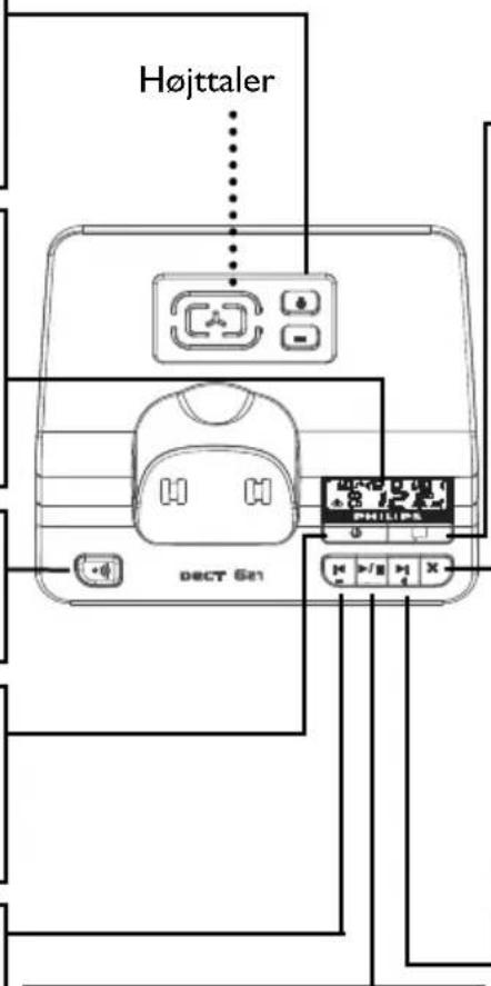 Højttaler DECT 6n1