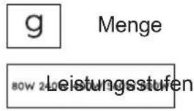 g Menge 80W 2Loe Leistungsstufen