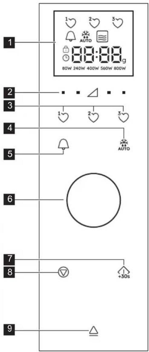 1 2 3 4 5 6 7 8 9 1, 2, 3 AUTO 8:88:88g 80W 240W 400W 560W 800W AUTO