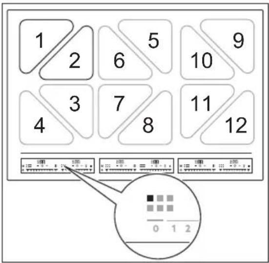 1 2 5 9 6 10 3 7 8 11 4 8 12 100 100 100 100 100 100 0 1 2