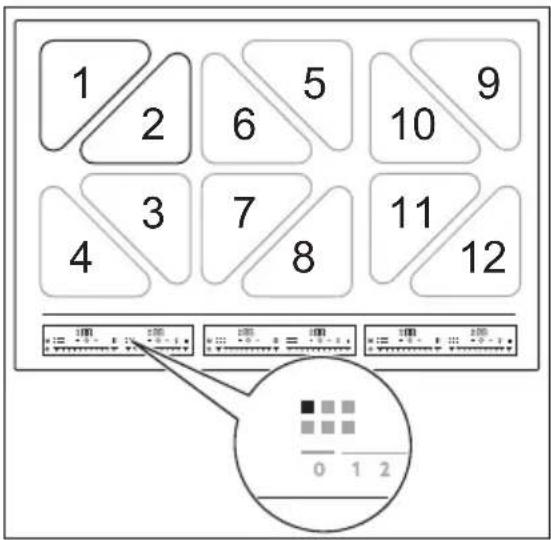 1 2 5 9 6 10 3 7 8 11 4 12 100 100 100 100 0 1 2