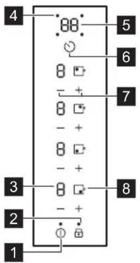 4 88 5 6 8 + 7 - + 8 - + 8 - + 3 2 1 8 - + ①