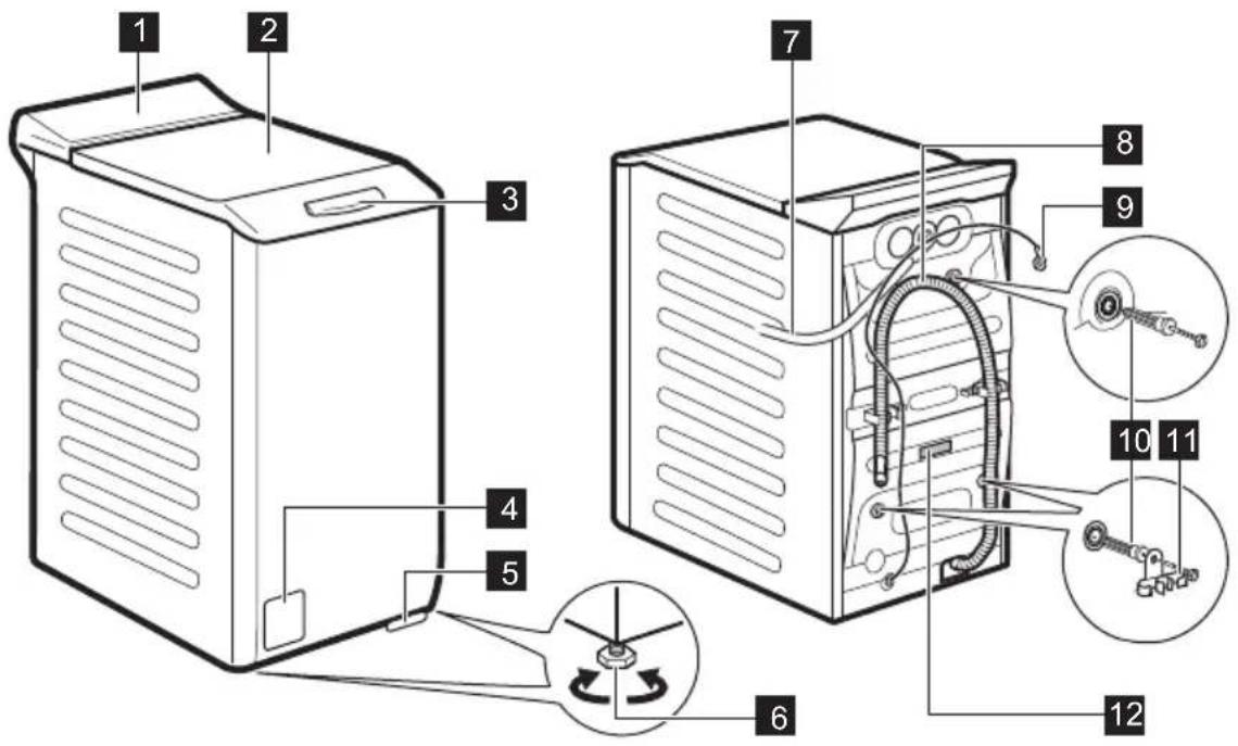 AEG LTR6O622K1 - Overblik over apparat - 1