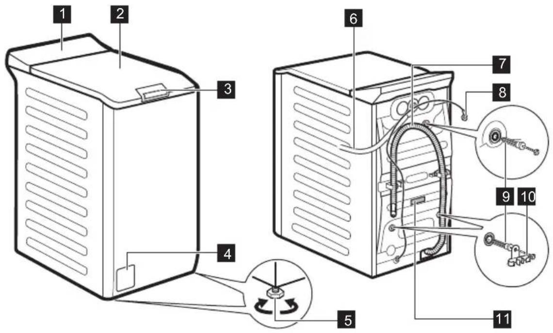 AEG LTR6E624K1 - Produktoversigt - 1