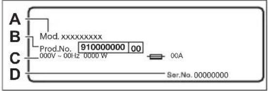 A B Mod. xxxxxxxxxxx Prod.No. 910000000 00 000V ~ 00Hz 0000 W 00A C D Ser.No. 00000000