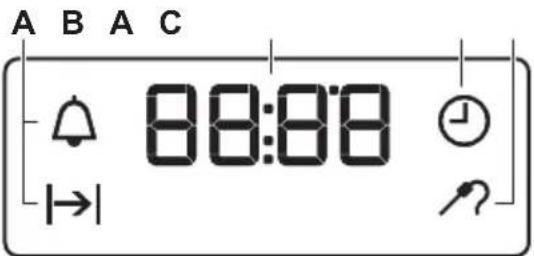 A B A C 88:08