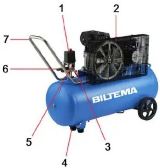 1 2 7 6 5 3 4 BILTEMA
