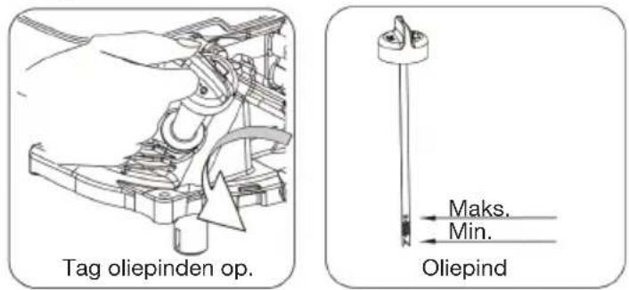 Tag oliepinden op. Maks. Min. Oliepind