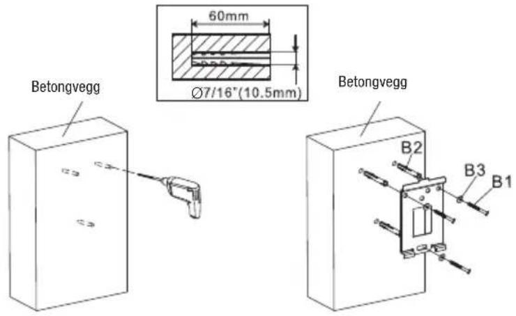 Betongvegg Ø7/16"(10.5mm) 60mm Betongvegg B2 B3 B1