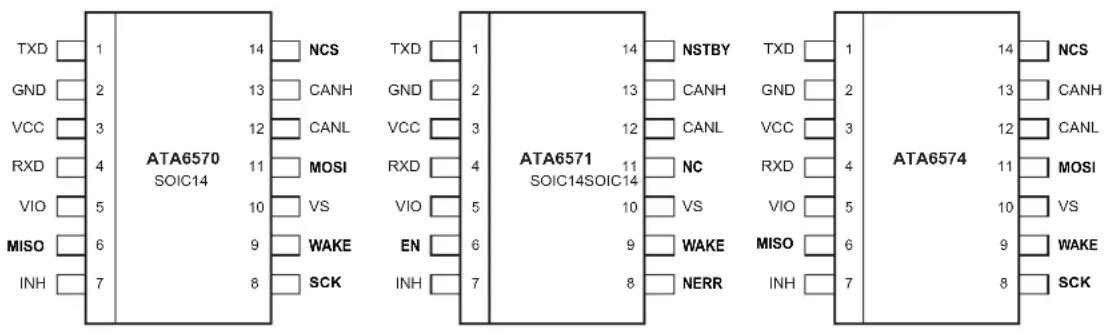 Microchip ATA6574 - Introduction - 2