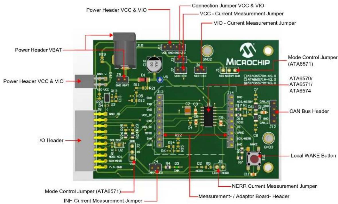 Power Header VCC & VIO Connection Jumper VCC & VIO VCC - Current Measurement Jumper VIO - Current Measurement Jumper Power Header VBAT Power Header VCC & VIO I/O Header Mode Control Jumper (ATA6571) ATA6570/ ATA6571/ ATA6574 CAN Bus Header Local WAKE Button NERR Current Measurement Jumper Measuremen…