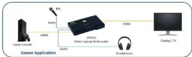 MuxLab Video Capture and Recorder 100512 - Installation - 1