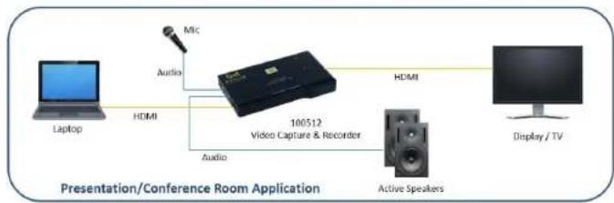 MuxLab Video Capture and Recorder 100512 - Installation - 2