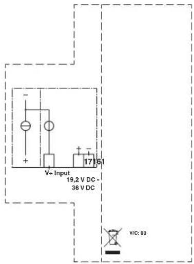 V+ Input 19,2 V DC - 36 V DC WC: 00