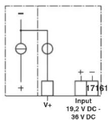 - + V+ Input 19,2 V DC - 36 V DC + - 17161