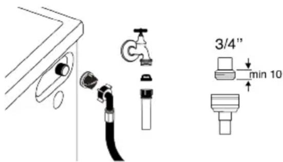 BEKO B3WU4105415W - Vedenottosuodattimien puhdistus - 1