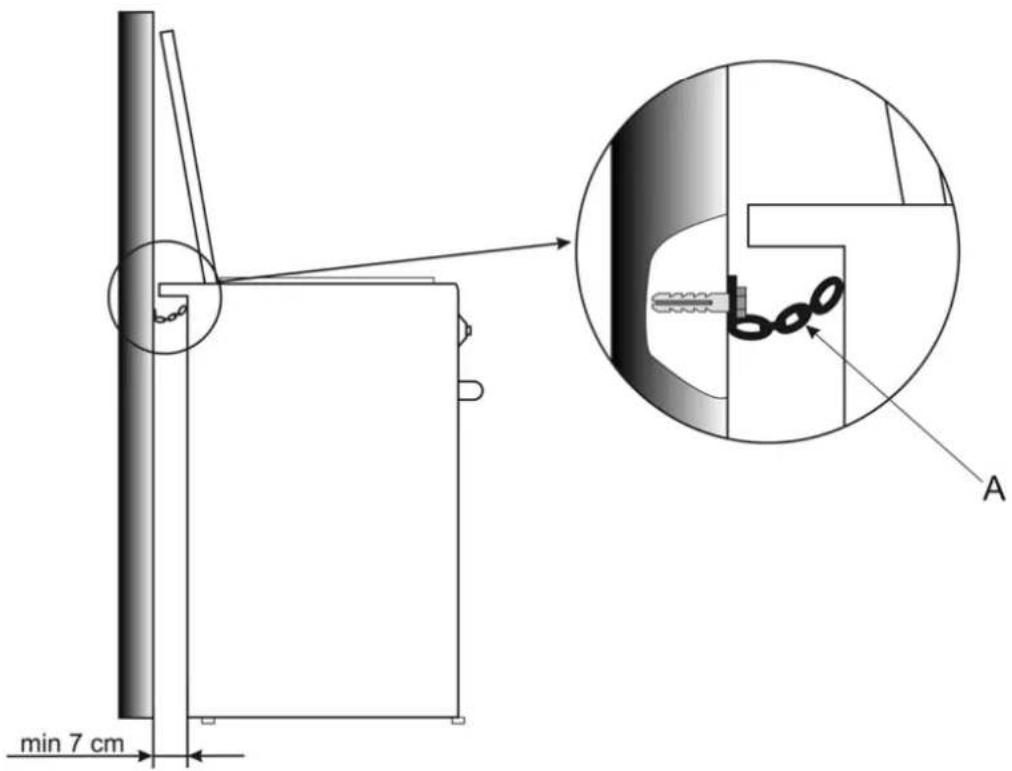 min 7 cm A