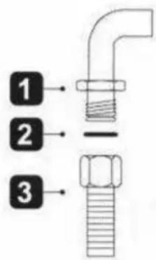 1 2 3