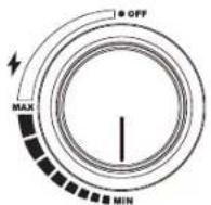 Roesle ALLFLAME HERO 6 - Positions of the control knobs - 3