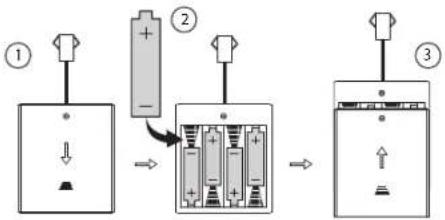 Diagram illustrating battery charging process with labeled components and charge distribution