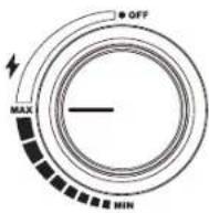 Roesle ALLFLAME HERO 6 - Positions of the control knobs - 2