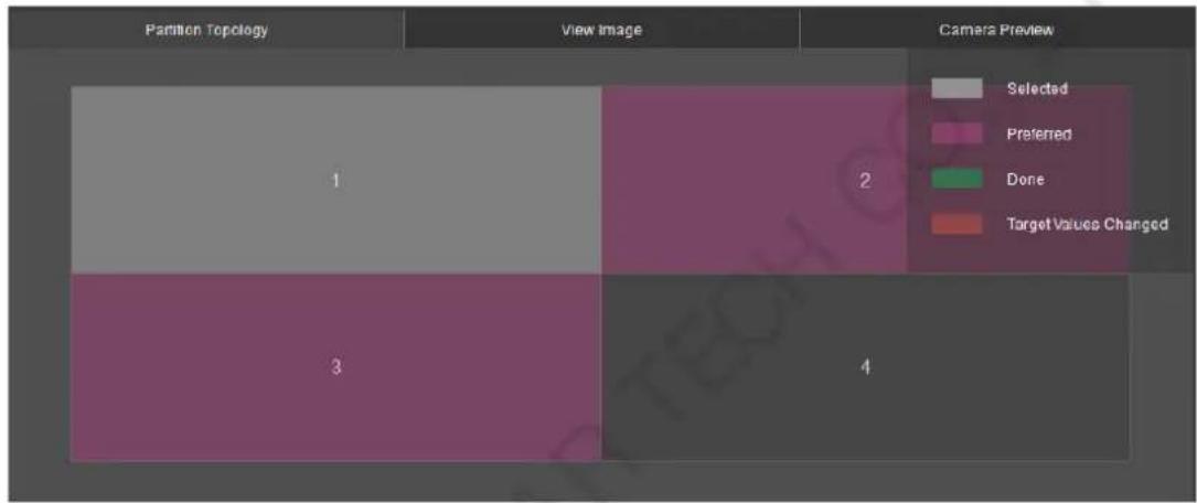 Partition Topology View Image Camera Preview 1 2 3 4 Selected Preferred Done Target Values Changed
