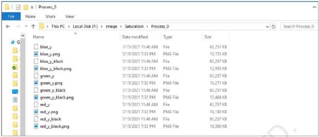 Process_0 File Home Share View This PC > Local Disk (F:) > image > Saturation > Process_0 Search Process_0 Name Date modified Type Size blue_y 7/15/2021 11:46 AM File 61,257 KB blue_y.png 7/15/2021 7:33 PM PNG File 13,723 KB blue_y_black 7/15/2021 11:46 AM File 61,257 KB blue_y_black.png 7/15/2021 7:33 PM PNG File 12,955 KB green_y 7/15/2021 11:46 AM File 61,257 KB green_y.png 7/15/2021 7:32 PM PNG File 13,271 KB green_y_black 7/15/2021 11:46 AM File 61,257 KB green_y_black.png 7/15/2021 7:32 PM PNG File 12,464 KB red_y 7/15/2021 11:46 AM File 61,257 KB red_y.png 7/15/2021 7:32 PM PNG File 16,180 KB red_y_black 7/15/2021 11:46 AM File 61,257 KB red_y_black.png 7/15/2021 7:32 PM PNG File 16,306 KB