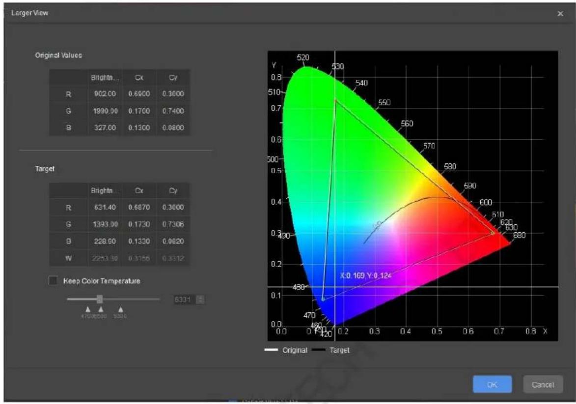 NovaStar CalCube MiniLED V2.4.2 - Change Target Values - 2