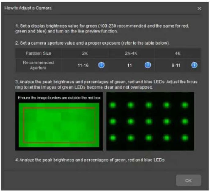 How to Adjust a Camera 1. Set a display brightness value for green (100-230 recommended and the same for red, green and blue) and turn on the live preview function. 2. Set a camera aperture value and a proper exposure (refer to the table below). Partition Size 2K 2K-4K 4K Recommended Aperture 11-16 11 8-11 3. Analyze the peak brightness and percentages of green, red and blue LEDs. Adjust the focus ring to let the images of green LEDs become clear and not overlapped. Ensure the image borders are outside the red box 4. Analyze the peak brightness and percentages of green, red and blue LEDs. OK