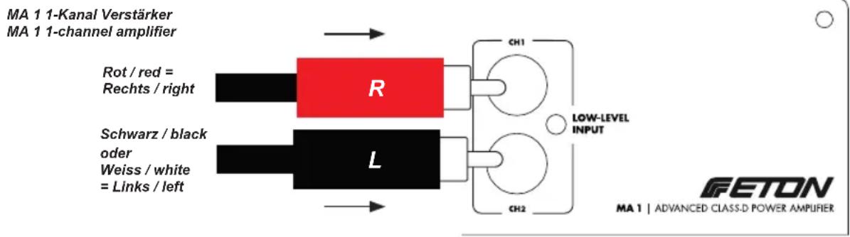 ETON MA 1 - ation and wiring - 1