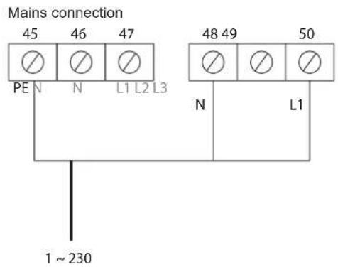 Mains connection 45 46 47 PE N N L1 L2 L3 1 ~ 230 48 49 50 N L1