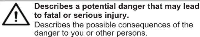 Describes a potential danger that may lead to fatal or serious injury. Describes the possible consequences of the danger to you or other persons.