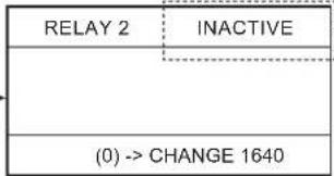 RELAY 2 INACTIVE (0) -> CHANGE 1640