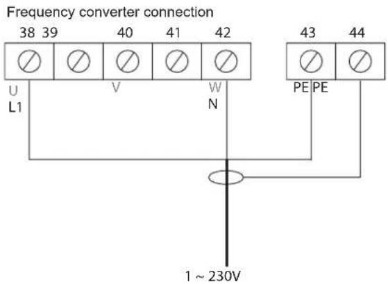 Frequency converter connection 38 39 40 41 42 U V W L1 N 43 44 PE PE 1 ~ 230V