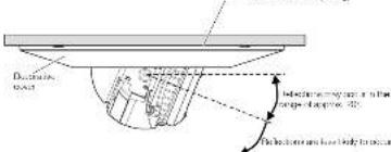 i-PRO WV-QEM100-W - Precautions for installation - 2