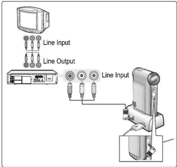 Line Input Line Output Line Input