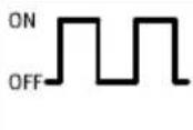 Festo CPX-E-4AO-U-I - LED indicators - 12
