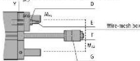 Festo DFM-32-100-B-PPV-A-GF - Stroke adjustment - 1