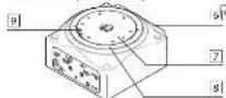 Festo DADM-CK-90-8 - Parts lists - 3