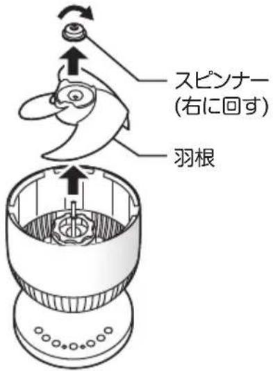 Yamazen YARP-QD15 - 〔外しかた〕 - 3