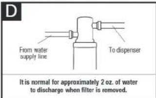 InSinkErator F-2000S - INSTALLING FILTRATION SYSTEM - 4