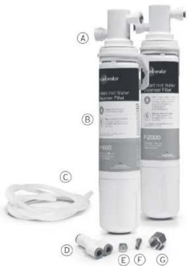 InSinkErator F-2000S - COMPONENTS IN THIS PACKAGE - 1