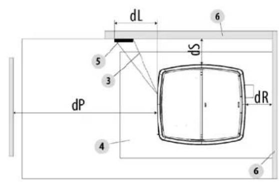dL 6 5 3 dS dP dR 4 6