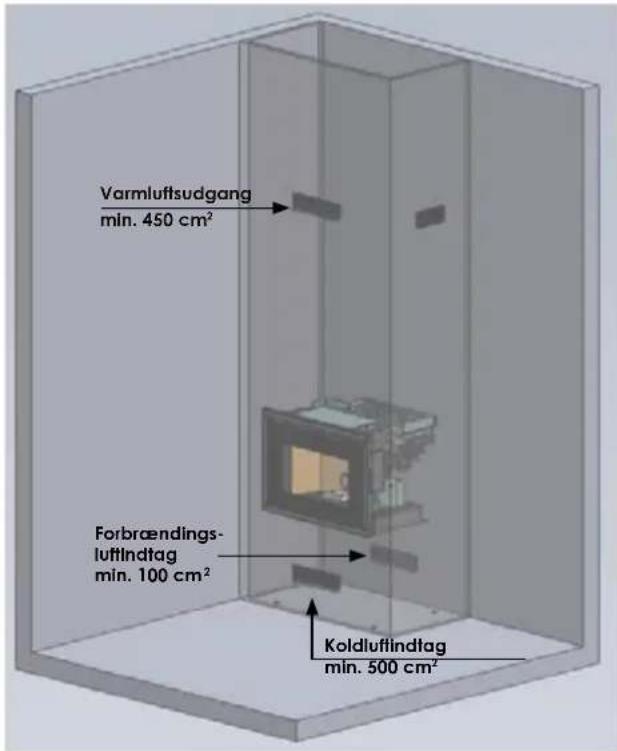 Varmluftsudgang min. 450 cm² Forbrændings- luftindtag min. 100 cm² Koldluflindtag min. 500 cm²
