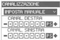 CANALIZZAZIONE IMPOSTA MANUALE CANAL. DESTRA - - - - - - PS + CANAL. SINISTRA - - - - - - PS +