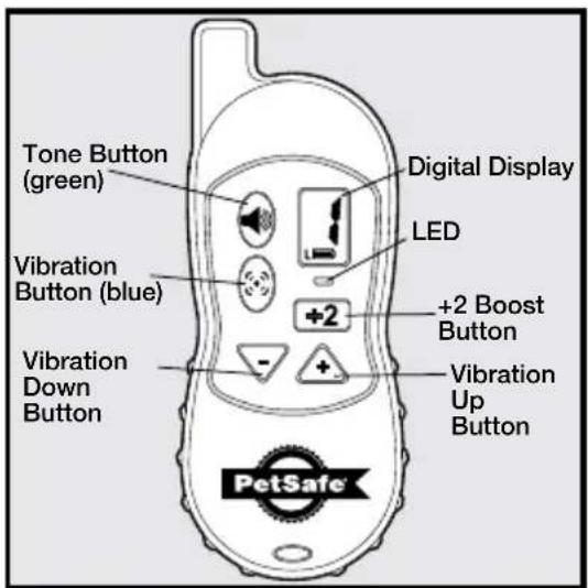 Tone Button (green) Vibration Button (blue) Vibration Down Button Digital Display LED +2 Boost Button Vibration Up Button PetSafe