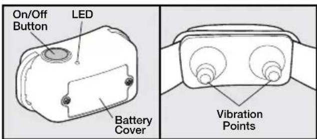 On/Off Button LED Battery Cover Vibration Points