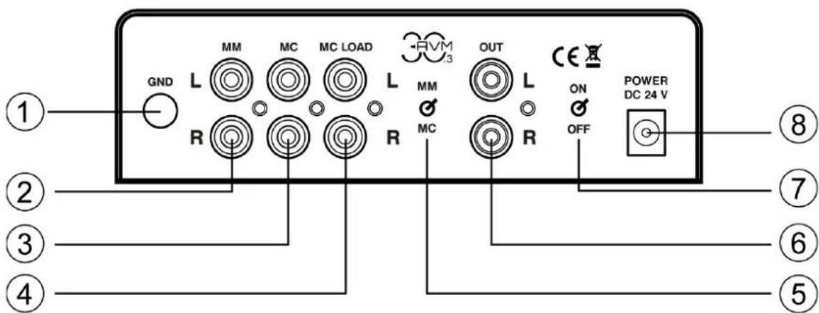 GND L MM MC MC LOAD R R L MM OUT L ON OFF POWER DC 24 V ① ② ③ ④ ⑦ ⑧ ⑤