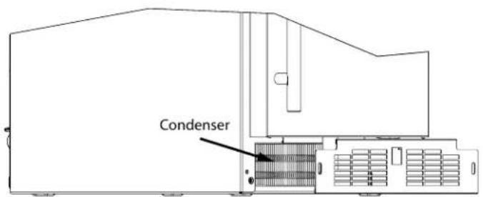 Condenser